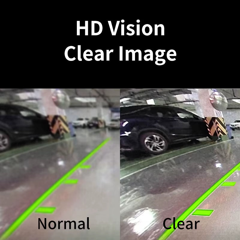 Hippcron HD Waterproof Rear View Camera with 8 LED Night Vision for Enhanced Reversing and Parking Assistance