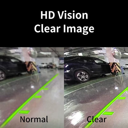 Hippcron HD Waterproof Rear View Camera with 8 LED Night Vision for Enhanced Reversing and Parking Assistance