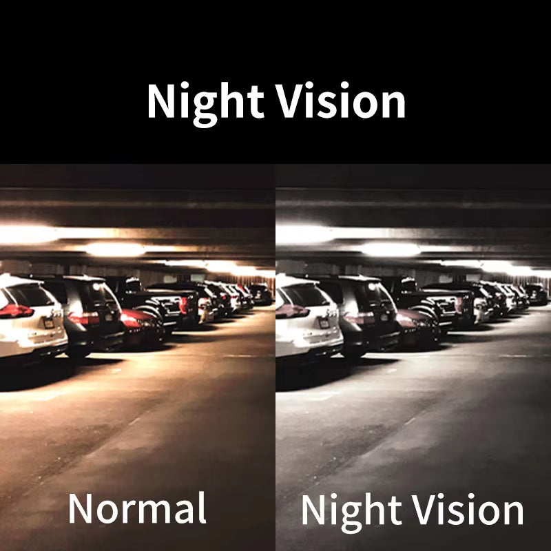Hippcron HD Waterproof Rear View Camera with 8 LED Night Vision for Enhanced Reversing and Parking Assistance