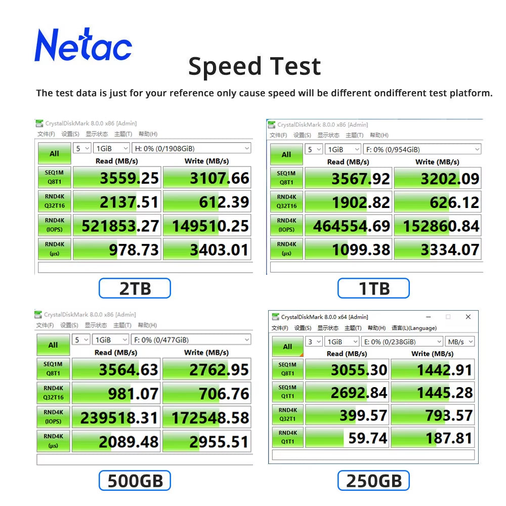 Netac M2 SSD Nvme 250Gb 500Gb 1Tb 2Tb SSD M.2 2280 Pcie SSD Internal Solid State Drive Disk for Laptop Desktop